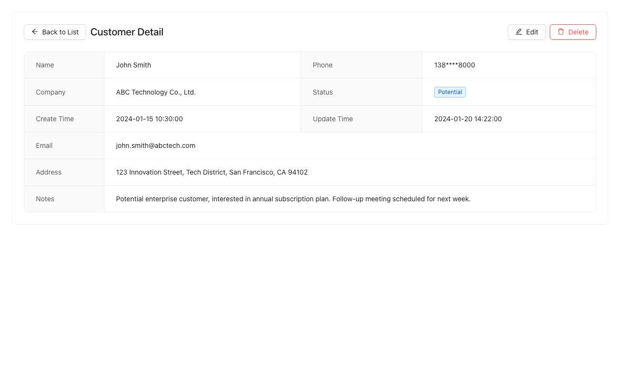 Customer Detail Page