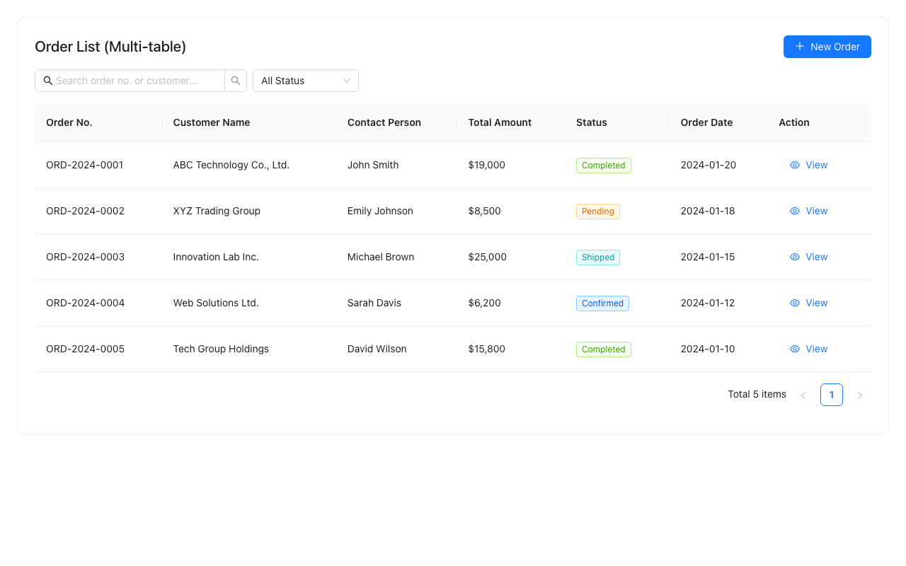 Order List Page (Multi-table Join)